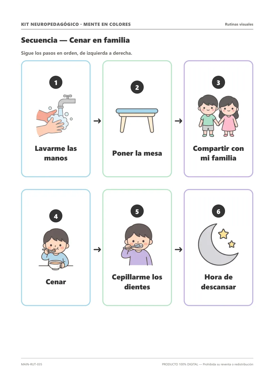 Página real del kit, ejemplo 5